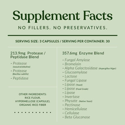 Gutra Digestive Enzyme Blend